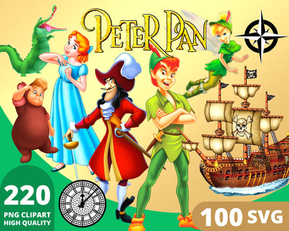 Peter Pan Digital Papers PNG bundle